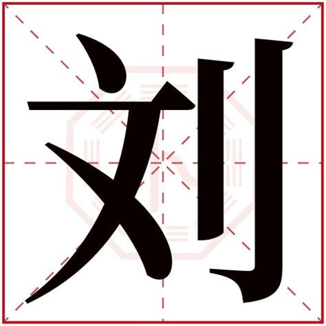 劉字五行|刘（劉）字五行属什么？网上很多说是属火，也有很多说是金，到。